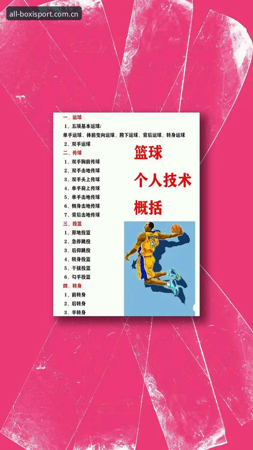 博喜体育官网到底能做什么？一文详解其核心功能与使用技巧