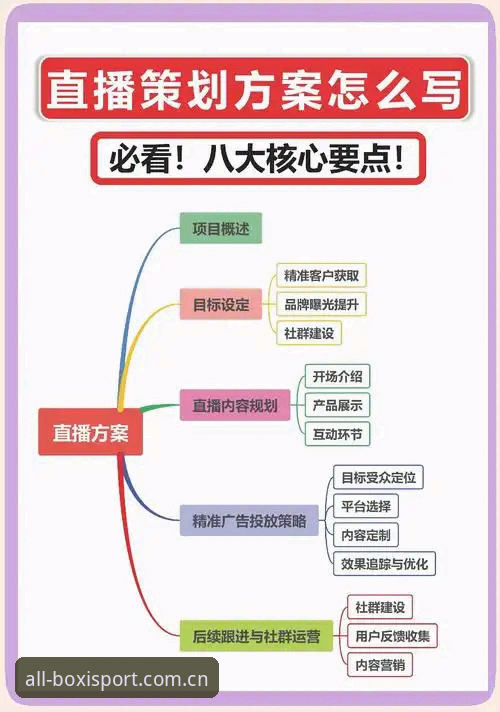 博喜体育赛事直播详解：从注册到观赛的全流程指南